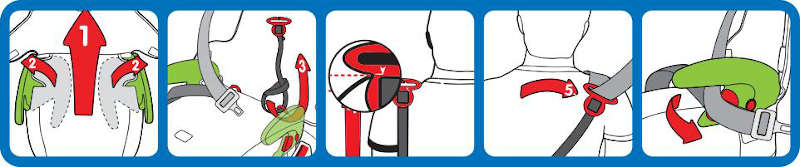 Instalar elevador de coche infantil trunki