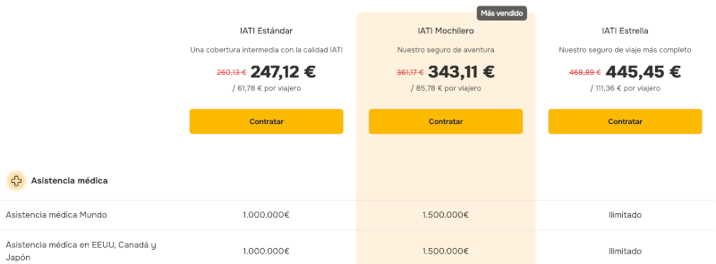 Elección de pólizas Iati con descuento de influencer