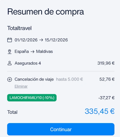 precio del seguro Intermundial con el descuento aplicado